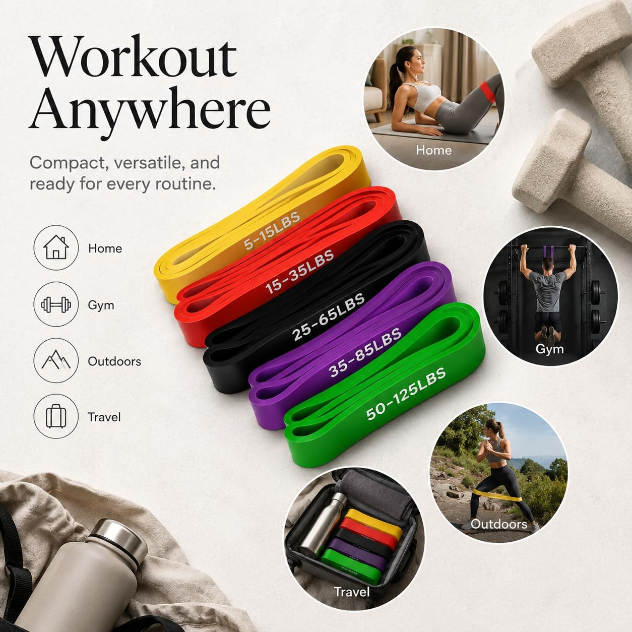 Professional Resistance Bands Set of 5 for Strength Training, Stretching, and Physical Therapy - Heavy Duty Pull Up Assistance Bands for Home Gym Workouts for Men and Women